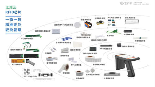 如何管理好公司的固定资产，固定资产管理怎么做