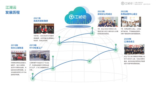 如何管理好公司的固定资产，固定资产管理怎么做